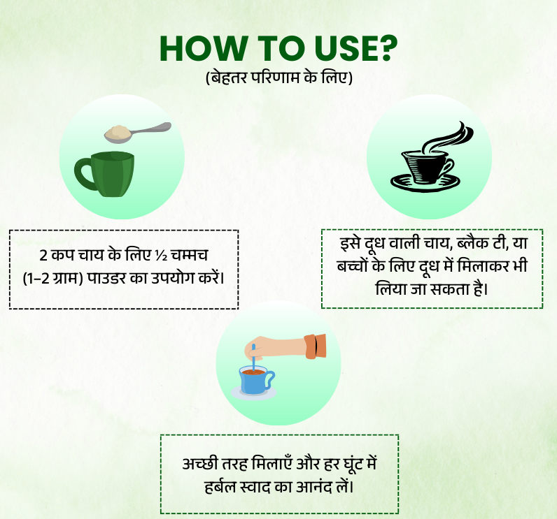 Tan Shuddhi Chai - Image 4