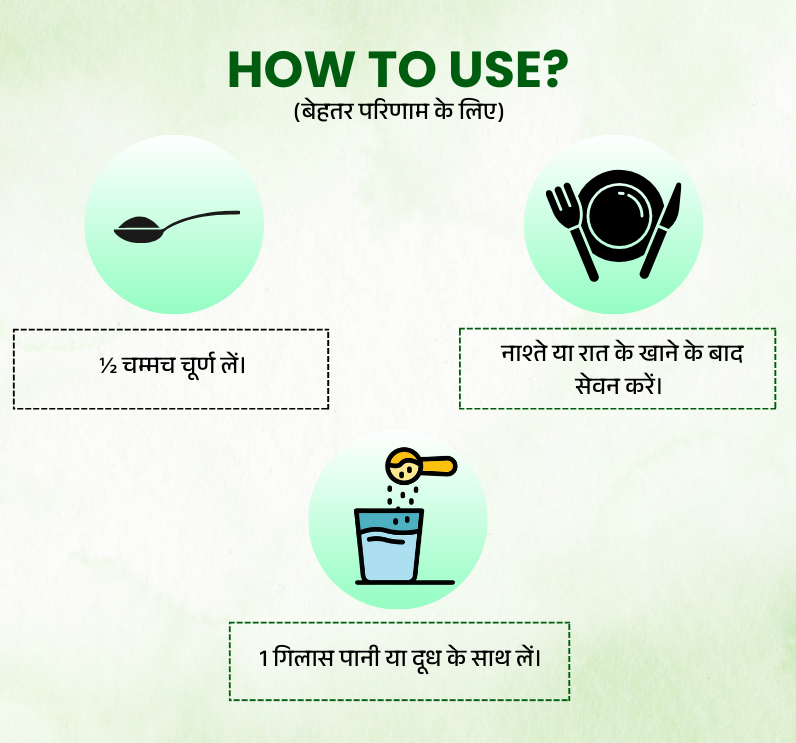 Bhavya Shakti Churn - Image 4