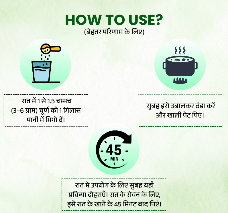 Dia Rakshak Churn - Image 4