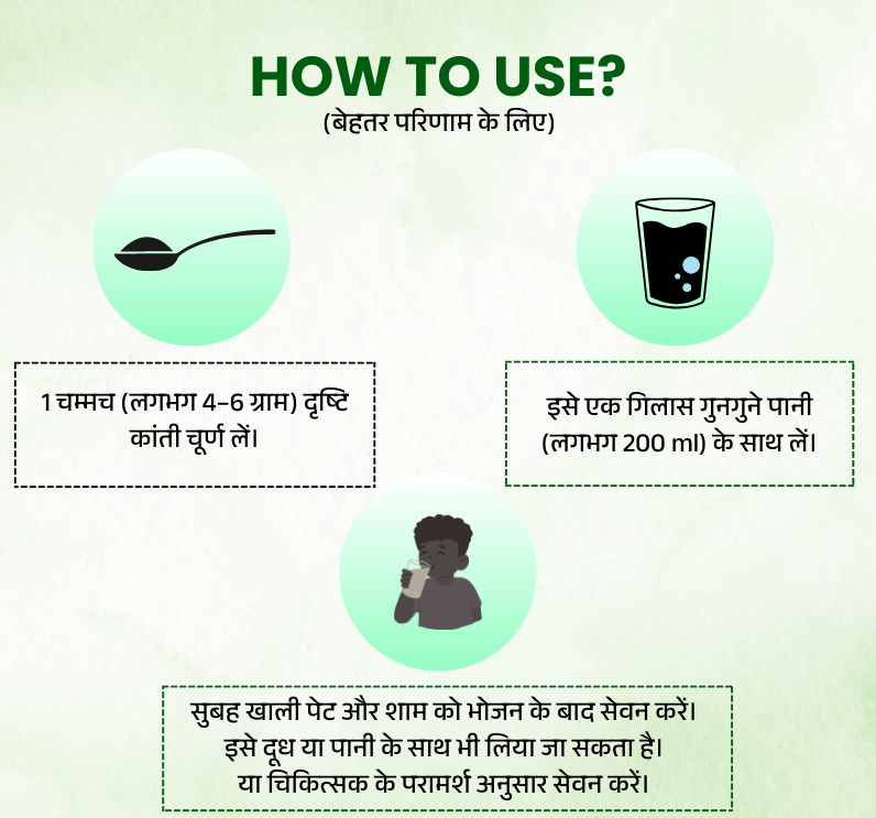 Drishti Kanti Churna – Ayurvedic Herbal Churna for Eye Health & Vision Support - Image 6