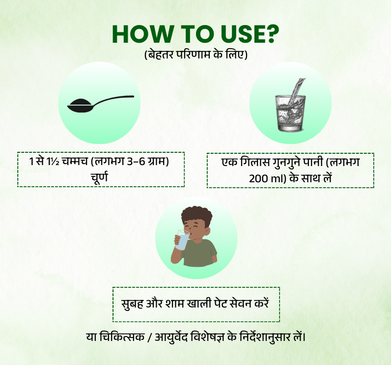 Liv Kanti Churna – Ayurvedic Herbal Churna for Liver Health & Detox Support - Image 6