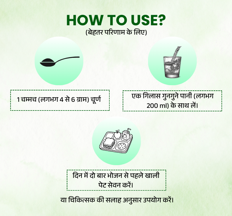 PCOS PCOD Ayurvedic Churna – Natural Herbal Powder for PCOS Treatment & Hormonal Balance - Image 6