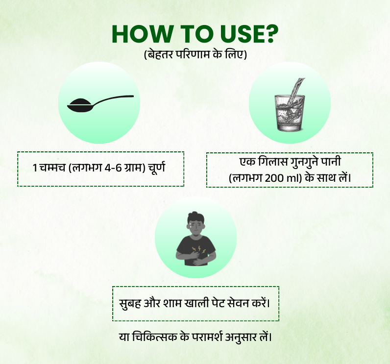 Kidnil Shakti Churna – Ayurvedic Kidney Detox & Urinary Health Herbal Powder (100g) - Image 6