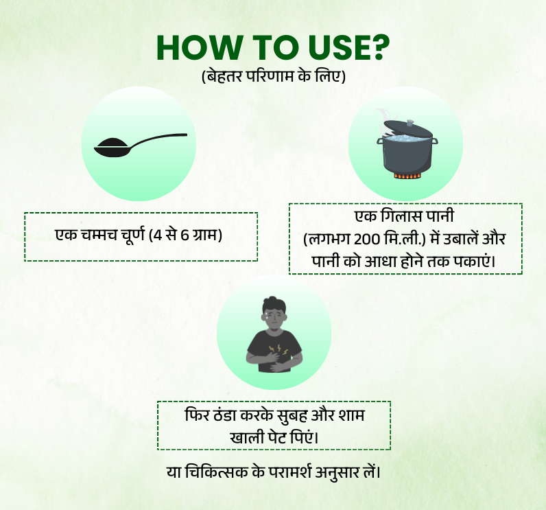 Khaj Mukti Kadha – Ayurvedic Herbal Blood Purifier Powder for Skin Allergy, Itching & Skin Detox - Image 6