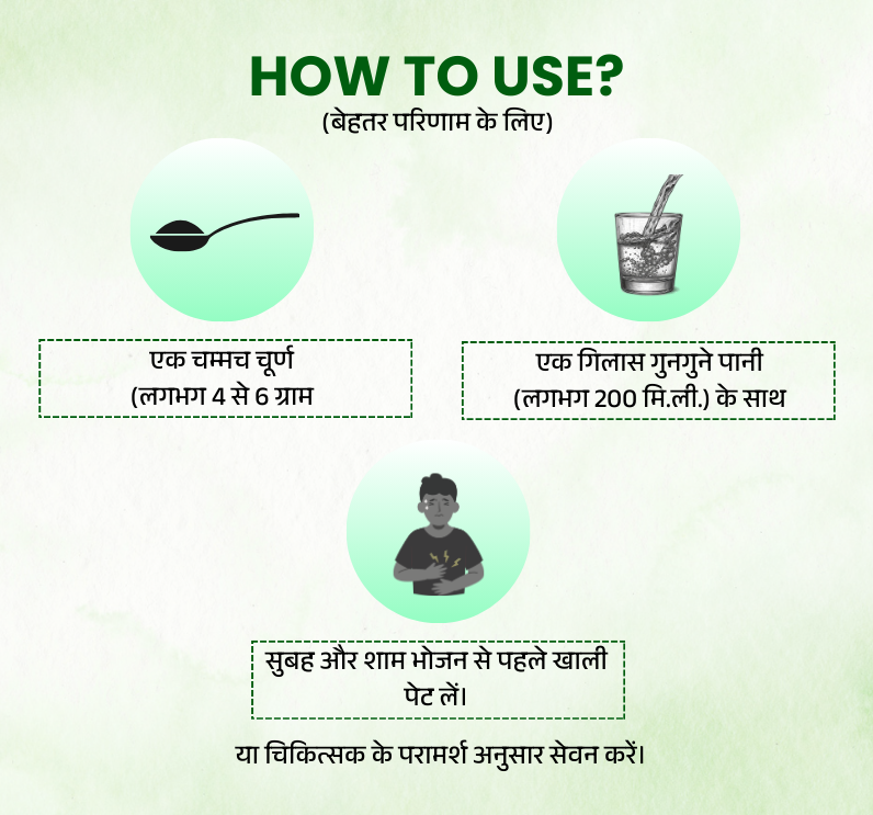 Fat Mukti Churn – Ayurvedic Weight Loss & Fat Control Herbal Powder - Image 5